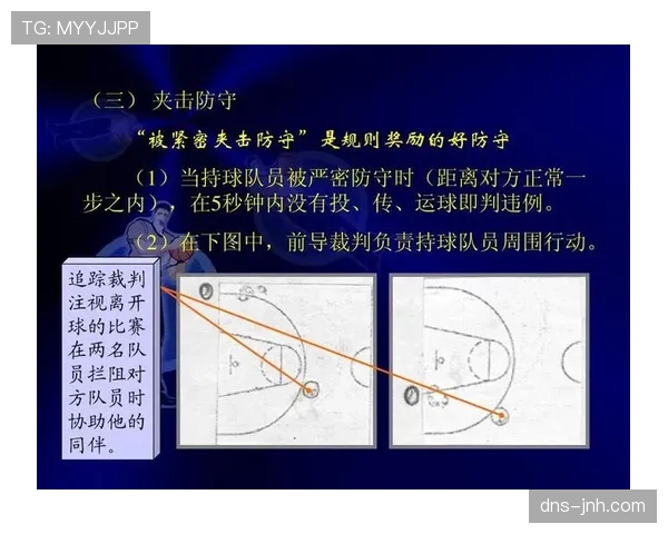 在篮球中干扰发球违例的具体判定标准是什么？