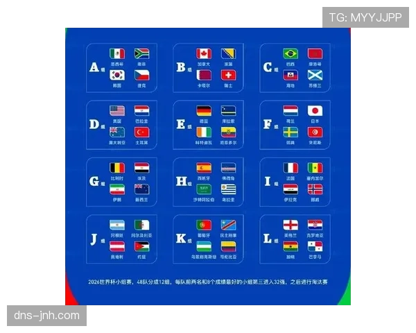 突尼斯2026世界杯赛程预测及小组出线形势分析