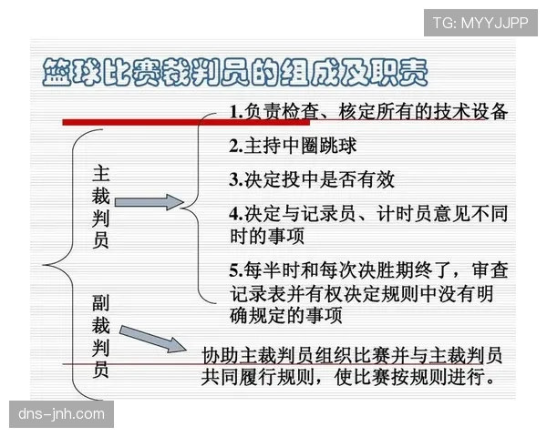 跳球规则详解：篮球比赛中发球与争议球的判定标准